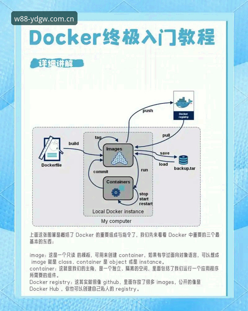 w88优德体育客户端下载安装与登录操作教程：从零开始的完整指南