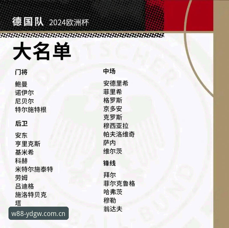 德国队26人名单出炉 vs 诺伊尔时隔2年回归：谁才是世界杯最大看点？